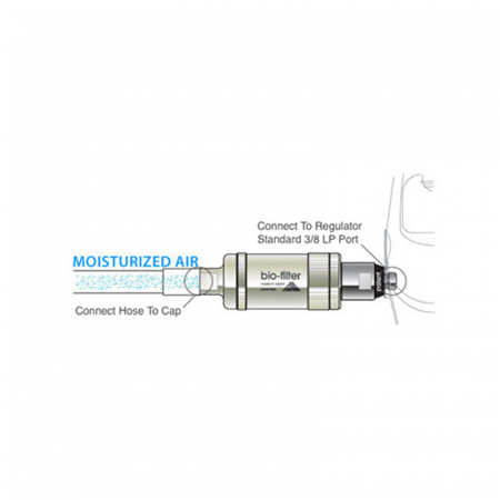 Apollo Bio-Filter | Apollo Bio-Filter system | Apollo Japan